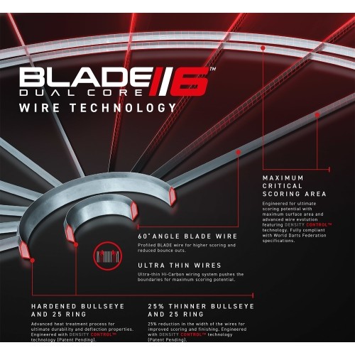 Cel rzutki Winmau Blade 6 Dual Core