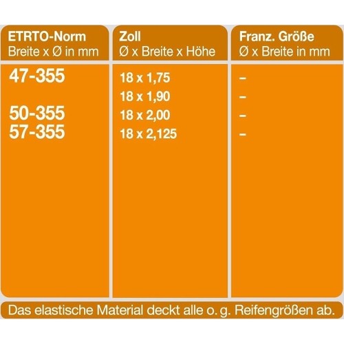 Kamera Fischer 18" x 1,75 - 2,125" // zawór: DV