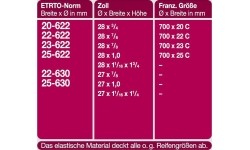 Kamera Fischer 28" x 0.80 - 1.00" (20/25 - 622) // FV 40mm