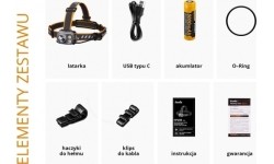 Latarka czołowa Fenix HP25R V2.0