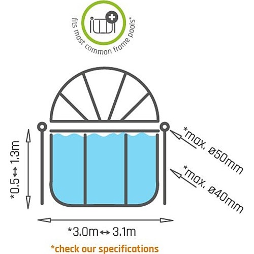 Markiza basenowa EXIT ø300cm