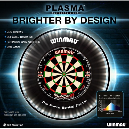 Lightening for Dartboard Winmau Plasma