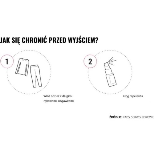 Mleczko repelent Mugga 50% DEET 50 ml