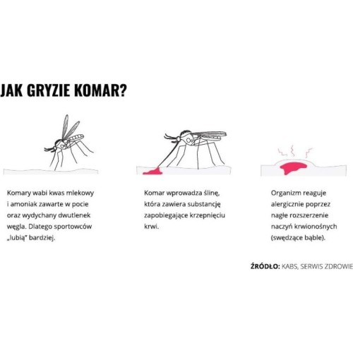 Mleczko repelent Mugga 50% DEET 50 ml