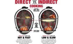 Anglinis lauko grilis Kamado Char-Griller Akorn 57cm