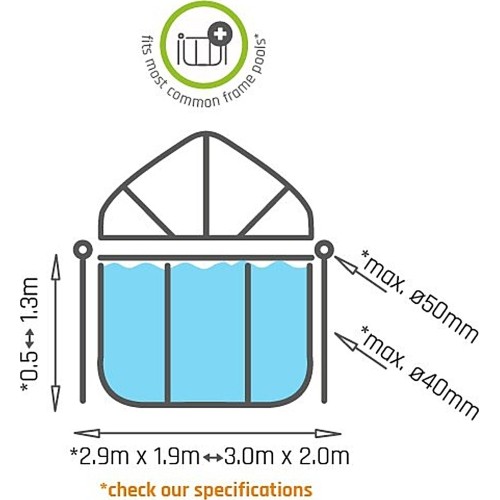 Markiza basenowa EXIT 300x200cm - prostokątna