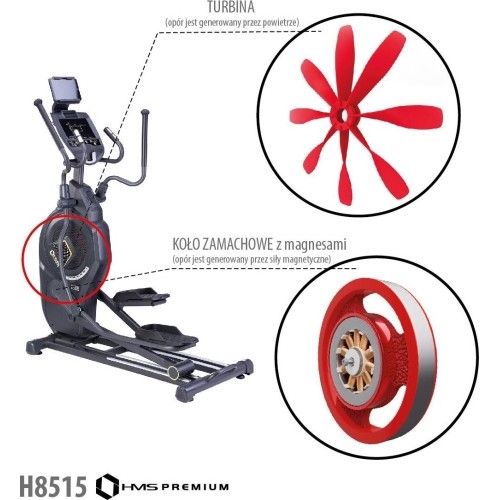 Orbitrek Trenażer eliptyczny HMS Premium H5815 - Do użytku półkomercyjnego