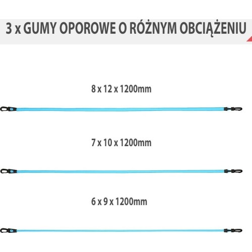 TX01 ZESTAW DO ĆWICZEŃ HMS