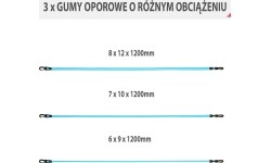 TX01 ZESTAW DO ĆWICZEŃ HMS