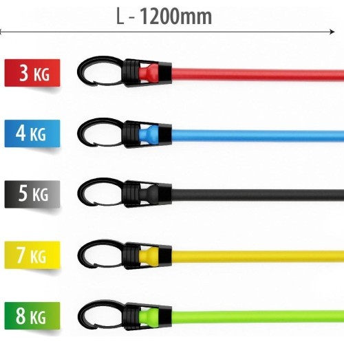 ZESTAW TAŚM TRENINGOWYCH TX30 HMS