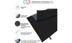 NC2001 ANTRACYTOWO-POMARAŃCZOWY PODWÓJNY ŚPIWÓR NILS CAMP