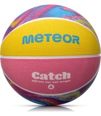 Łapanie meteorów w koszykówce