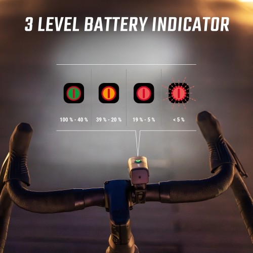 Priekinė lempa Sigma AURA 40 USB