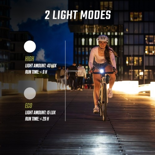 Priekinė lempa Sigma AURA 40 USB