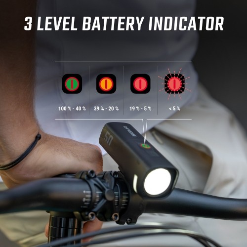 Priekinė lempa Sigma AURA 50 USB