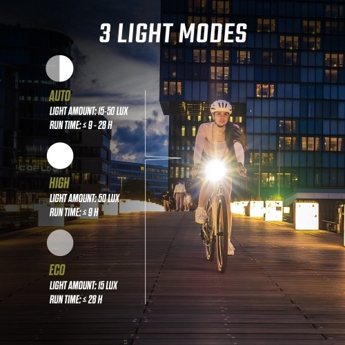 Priekinė lempa Sigma AURA 50 USB