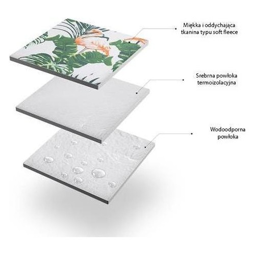 NC8008 PICNINC MAT NILS CAMP