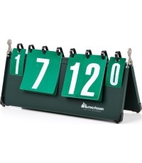 Tablica wyników, 1-30 punktów, 1-7 setów