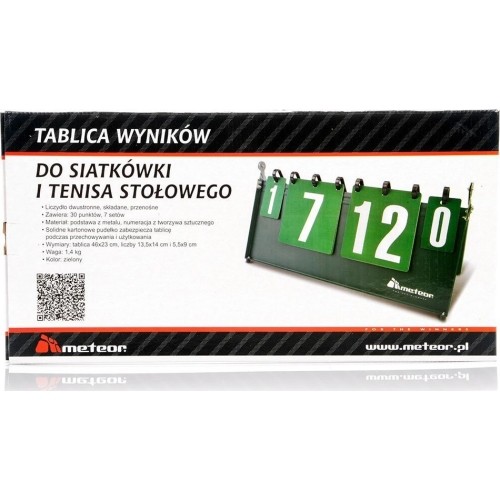 TABELA WYNIKÓW 1-30 punktów, 1-7 setów