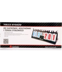 Tablica wyników Meteor 1–999 punktów, sety 1–7