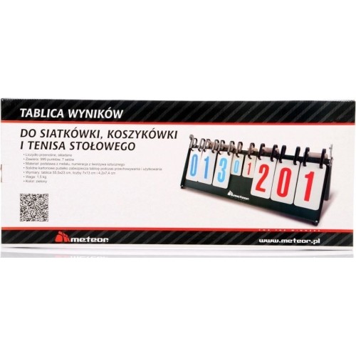 Tablica wyników Meteor 1–999 punktów, sety 1–7