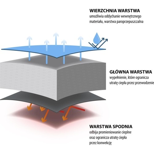 NC2012 CZARNO-NIEBIESKI ŚPIWÓR NILS CAMP