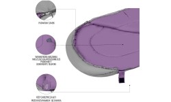 NC2008 SZARO-FIOLETOWY ŚPIWÓR ROZMIAR M NILS CAMP