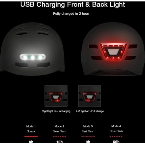 Kask Beaster BS51BL z lampkami LED, rozmiar M, biały