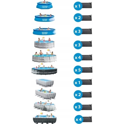 Mata solarna podgrzewacz wody basenu intex 28685