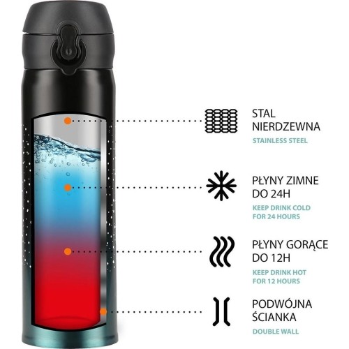 NCB11 MORSKI KUBEK TERMICZNY NILS