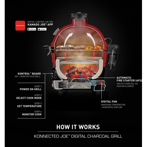Kamado Joe - węglowy grill zewnętrzny Konnected