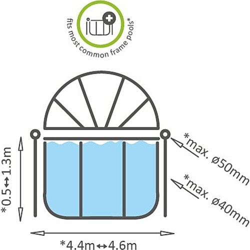 Kopuła basenowa EXIT ø450 cm