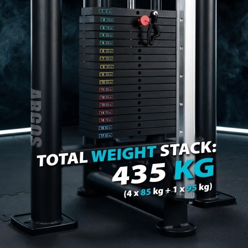 5-STATION MULTI GYM – COMMERCIAL FUNCTIONAL TRAINER CABLE MACHINE HMS ARGOS