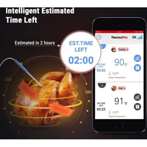 Cyfrowy bezprzewodowy ładowalny termometr do żywności Bluetooth z 4 sondami ThermoPro TP25W