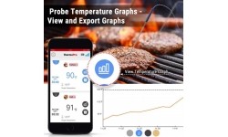 Cyfrowy bezprzewodowy ładowalny termometr do żywności Bluetooth z 4 sondami ThermoPro TP25W