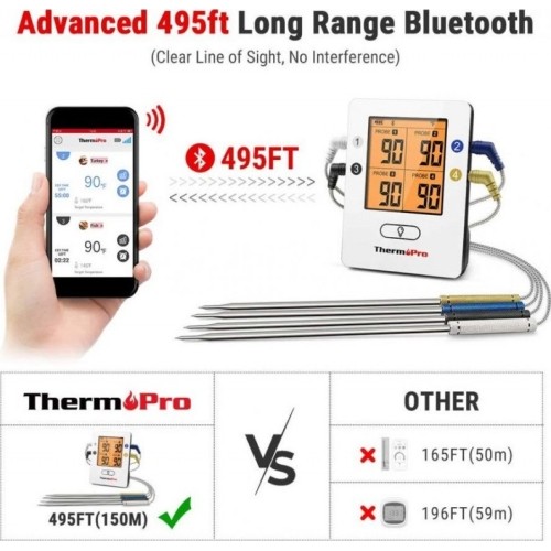 Cyfrowy bezprzewodowy ładowalny termometr do żywności Bluetooth z 4 sondami ThermoPro TP25W