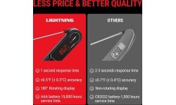 Momentinis mėsos termometras ypač greitas 1 sekundės nuskaitymo atsparus vandeniui ThermoPro TP622W