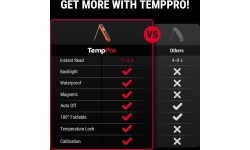 Cyfrowy termometr do żywności ThermoPro TP-03
