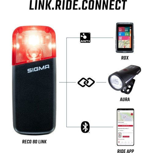 Galinė lempa Sigma Reco 81 Link su radaru