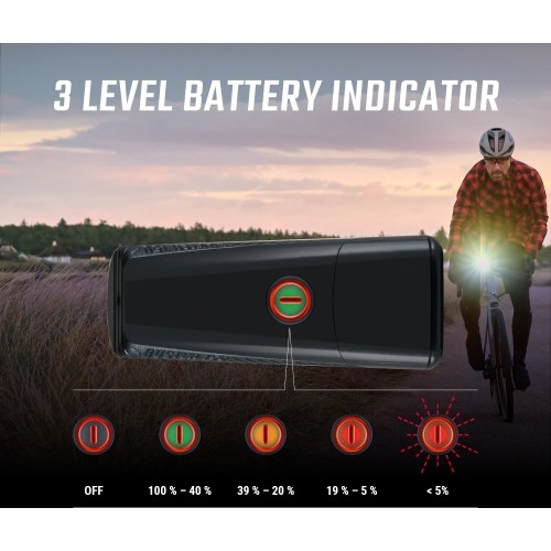 Zestaw oświetlenia Sigma Buster 150 + Nyte 10 USB