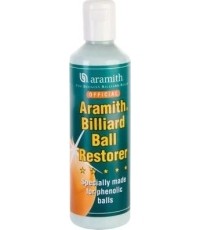 Renowator do bil Aramith