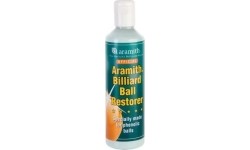 Renowator do bil Aramith