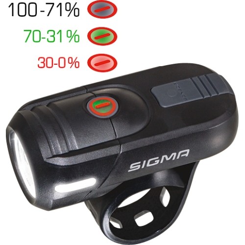 Zestaw oświetleniowy Sigma Aura 45 + Nugget II USB