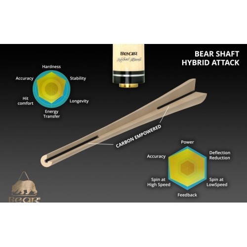 Billiard Cue, Pool, Bear DB-8, Uni-Lock, Low-Deflection-Shaft