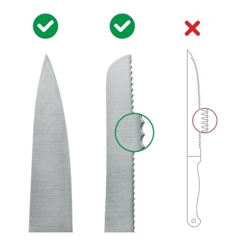 Ostrzałka AnySharp Pro Tungsten