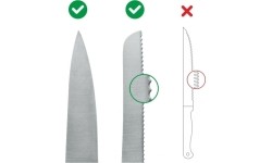 Ostrzałka AnySharp Pro Tungsten