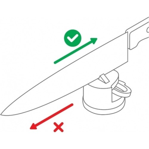 Ostrzałka AnySharp Pro Tungsten