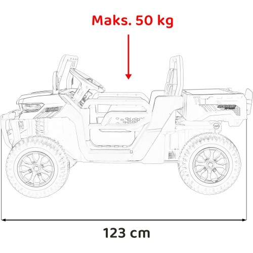 Pojazd elektryczny pick-up Speed 900, zielony