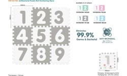 Numbers Gray Antibacterial Foam Mat