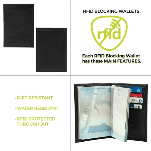 Etui na paszport Travelon z RFID